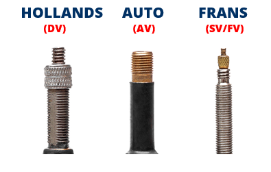 gastheer Inleg factor Ventielsoorten